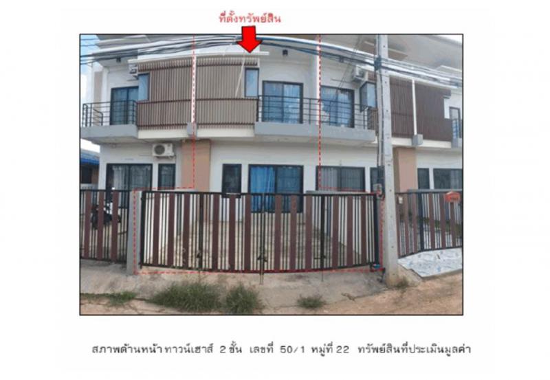 ที่ดินพร้อมสิ่งปลูกสร้างหลุดจำนอง ธ.ธนาคารออมสิน สุรินทร์ เมืองสุรินทร์ นอกเมือง